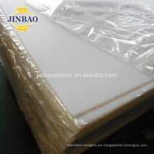 China de alto impacto suministra tablillas de plexiglás esmerilado